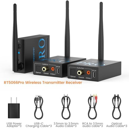 1Mii 3-in-1 2.4Ghz Wireless Audio Transmitter Receiver (1 TX+2 RX) | For 2 Powered Speaker/Power Amplifier, 20ms Low Latency, 328ft Range, Optical/Coaxial/3.5mm(RCA) Audio Input/Output