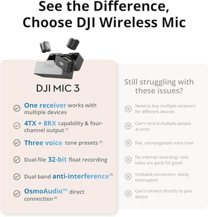 DJI Mic 3 (2 TX + 1 RX + Charging Case), Wireless Microphone for iPhone/Camera/Android, Ultralight, Adaptive Gain Control for Balanced Volume, Dual Band Anti-Interference, Vlog, Wall Charger - style: DJI MIC 3