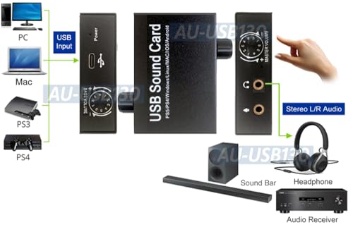 Plug-and-Play USB Sound Card for PC PS4 PS5 Android OS with Volume Bass Control