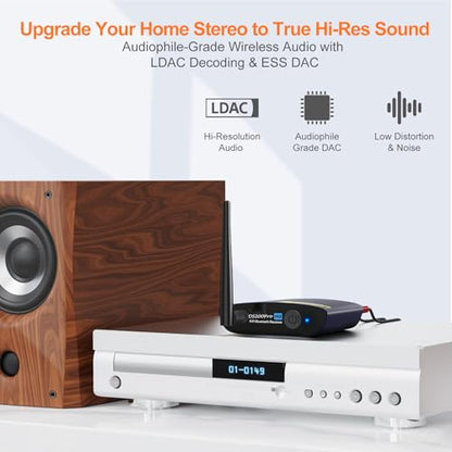 1Mii DS200Pro HiFi Bluetooth 5.3 Receiver with LDAC & Audiophile DAC, aptX HD Low Latency Wireless Audio Adapter, Long Range, RCA/Optical Output for Home Stereo/Amplifier/AV Receiver – Blue - color: Blue