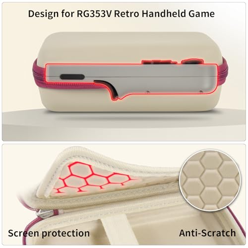 PAIYULE Travel Carrying Case for R36S RG353V RG353VS Handheld Game Console - color: Beige, style: For R36s