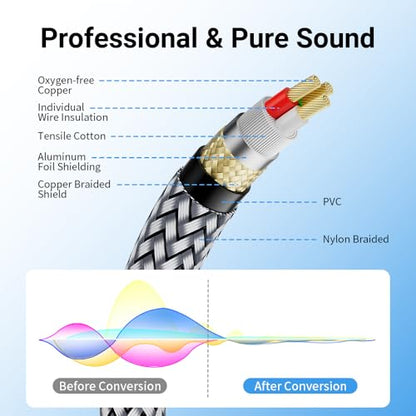 XLR Cables 6.6ft/2m, Premium Microphone Cable,XLR Male to Female Balanced Microphone Cord 3 pin,Nylon Braided Mic Cord - size: 6.6FT/2m