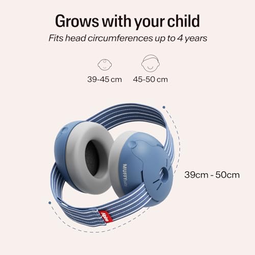 Alpine Muffy Baby Ear Muffs Noise Protection | Toddler Ear Protection | For babies up to 4 years | 24dB Sound Reduction | Baby Hearing Protection | Noise Reduction | Baby Essentials New Mom Gifts - color: Denim