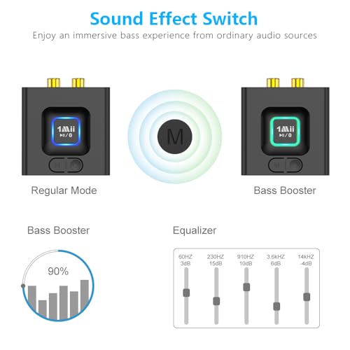 1Mii ML201 Bluetooth 5.1 Audio Receiver for Home Stereo RCA 3.5mm Jack | 12H Playtime, Dual Link, Wireless Hi-Fi Music Streaming from Phone to Powered Speaker/Old Stereo Receiver