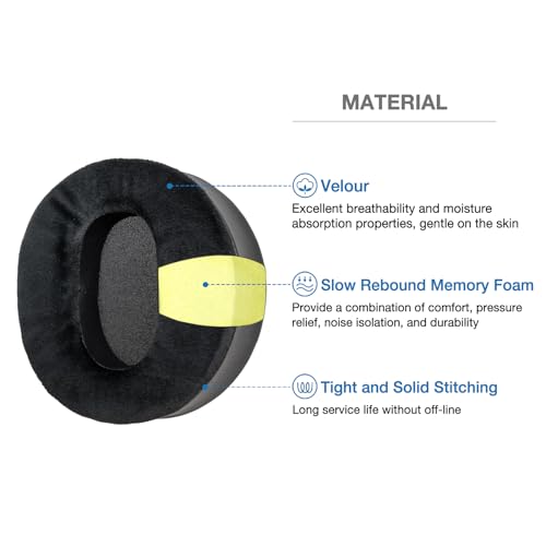 Sheepskin Ear Pads Foam Cushion Compatible with Audeze LCD2 LCD3 LCD4Z LCD-XC MX4 Headphones (Elite Velour Hybrid)