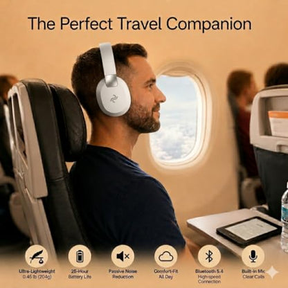 PDBEAM Wireless Foldable Bluetooth Over Ear Headphones with Mic, Micro SD Card Playback, 25H Playtime, 120H Standby, FM Radio, Lightweight for Travel, Work, Gym or Yoga - color: Gray (White / Silver)