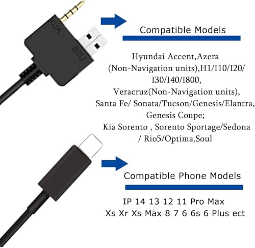 Aux Charing Media Interface USB 3.5mm Audio Jack Music Adapter Compatible for iP 14 Pro Max 13 12 11 Xs Xs Max XR for Hyundai KIA, 39“