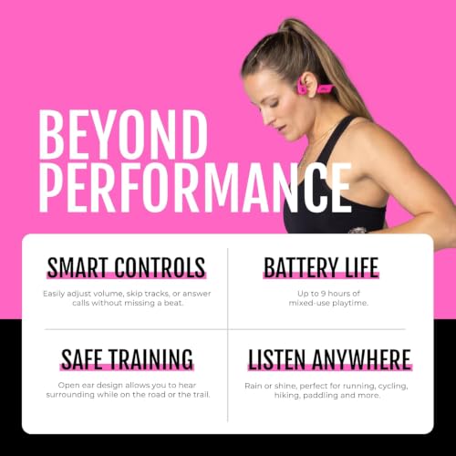 H2O Audio Betty x TRI 2 Multi-Sport Waterproof Bone Conduction Headphones – IPX8 Waterproofing, Bluetooth 5.3, Built-in MP3, 8GB – Swimming, Running, Triathlon, Open Ear – Pink - color: TRI 2 x Betty Pink