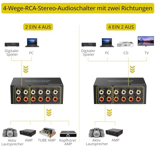 PROZOR 4-Way Stereo L/R Bi-Directional Audio Switcher 4X2/2X4 | Bi-Directional 2 in 4 Out or 4 in 2 Out, with Off Button No External Power Required, For DVD Stereo Speaker, CD Player - color: Black 4-2