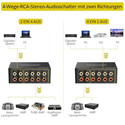 PROZOR 4-Way Stereo L/R Bi-Directional Audio Switcher 4X2/2X4 | Bi-Directional 2 in 4 Out or 4 in 2 Out, with Off Button No External Power Required, For DVD Stereo Speaker, CD Player - color: Black 4-2