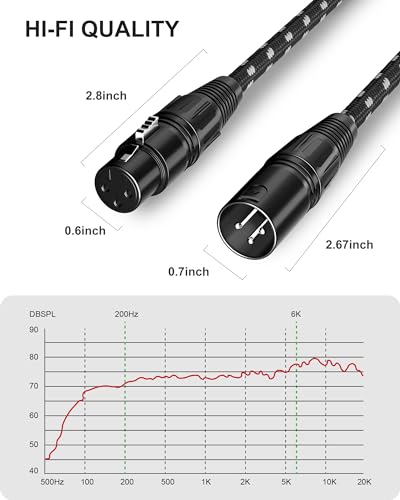 XLR Cables 25ft 2Pack, Durable Nylon Braided XLR Microphone Cable - size: 25 FT
