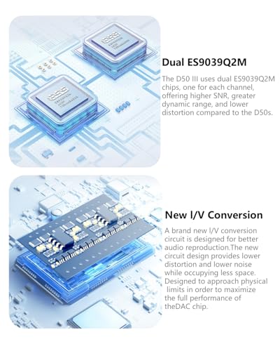 TOPPING D50 III Desktop HiFi DAC & Preamplifier, Dual ES9039Q2M, Bluetooth 5.1, Hi-Res Audio, DSD512/PCM768kHz Support, RCA/TRS Outputs, Includes 12V Trigger and Remote Control (Silver) - color: Silver