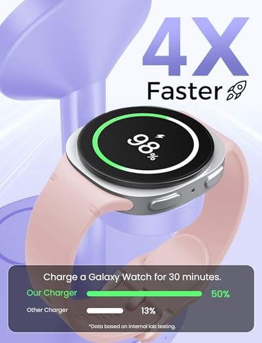 Magnetic Wireless Charger for Samsung, 3 in 1 Super Fast Charging Station Compatible with MagSafe, Phone Charger Stand for Samsung Galaxy S26 Ultra S25 Z Fold/Flip 8, Watch Ultra 8 7 6, Buds 4/3 Pro - color: Purple