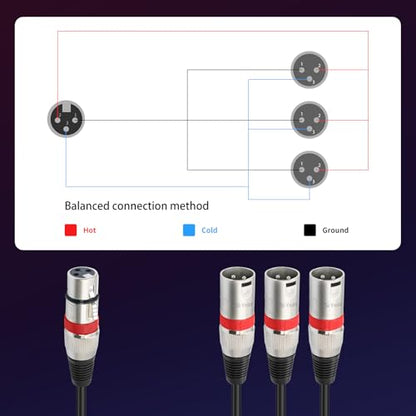 XLR Splitter Cable 3 Way - 1 XLR Female to 3 Male Patch Y Cable Balanced Microphone Splitter 3 in 1 Cord Audio Adapter (60cm/2FT) - color: XLRF-3XLRM-60CM-1PACK