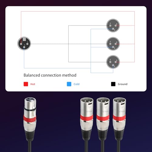 XLR Splitter Cable 3 Way - 1 XLR Female to 3 Male Patch Y Cable Balanced Microphone Splitter 3 in 1 Cord Audio Adapter (60cm/2FT) - color: XLRF-3XLRM-60CM-1PACK