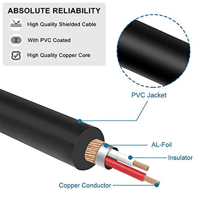 J&D 0.65 Feet Headphone Splitter Cable, 3.5mm Female to Dual 3.5mm Male Mic Splitter for PC, Laptop, Smartphone