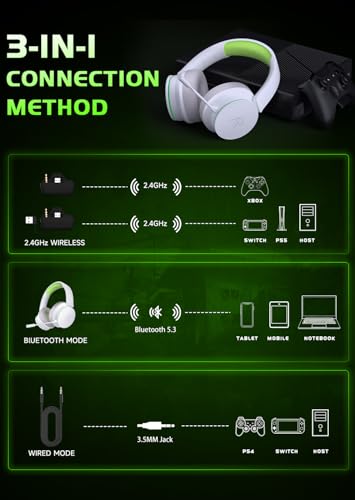 RYR Wireless Gaming Headset for Xbox Series X|S, Xbox One,White-Green | Bluetooth 5.3, 3D Surround Sound, Rotatable Earmuffs, Gaming Headphones with Noise Canceling Microphones - color: White-Green