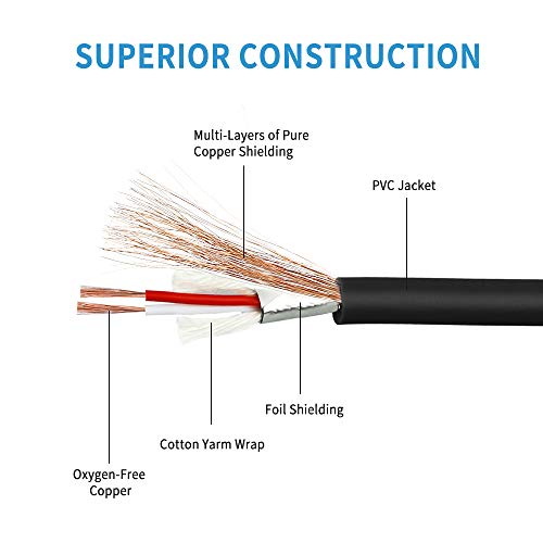 3.5mm to XLR Cable, Unbalanced 1/8 inch Mini Jack TRS Stereo Male to XLR Male Microphone Audio Cable - 6.6 FT - size: 6.6 FT