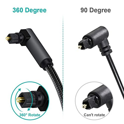 EMK 90 Degree Toslink Optical Cable 360 Degree Free-Rotating Plug Fiber Optic Cable S/PDIF Toslink Male to Male for Home Theater, Sound Bar, TV, PS4, Xbox,Grey (5ft/1.5m) - color: 90 Degree Design, size: 5ft/1.5m