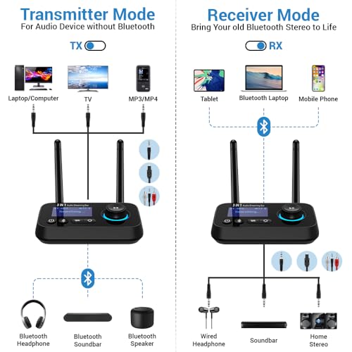 3-in-1 Low Latency Bluetooth 5.3 Transmitter for TV Audio Receiver Adapter for Stereo Long Range W.Screen Volume Control Aux/RCA/Optical Input/Output Surpport Up to 2 BT Headphones - color: Dual Antenna-BLACK