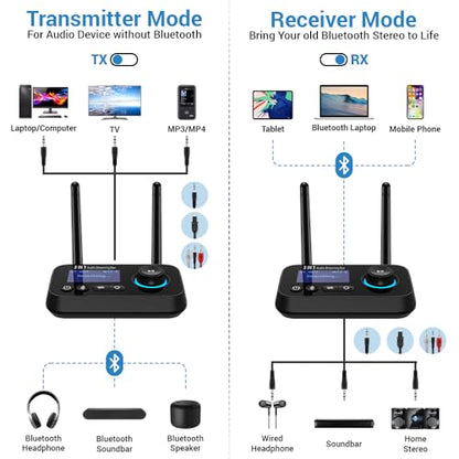 3-in-1 Low Latency Bluetooth 5.3 Transmitter for TV Audio Receiver Adapter for Stereo Long Range W.Screen Volume Control Aux/RCA/Optical Input/Output Surpport Up to 2 BT Headphones - color: Dual Antenna-BLACK