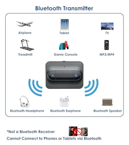 Bluetooth Transmitter for TV to 2 AirPods/Headphones Dual Link