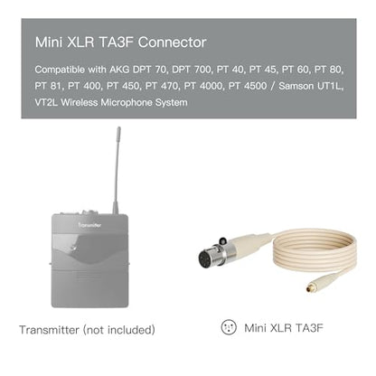 J K MIC-J 071S Headset Microphone Compatible with AKG and Samson Bodypacks