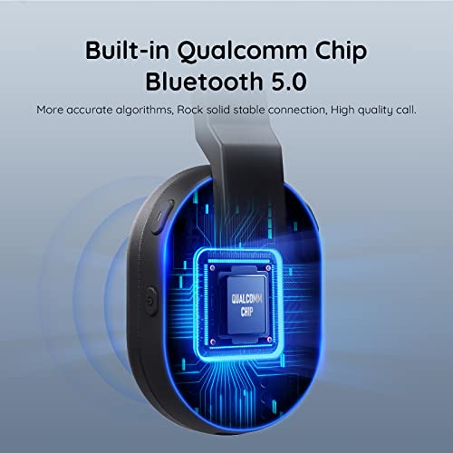 EKSA Trucker Bluetooth Headset, Wireless Headset with Microphone AI Noise Canceling, On Ear Bluetooth Headphone with Mute for Driver Office Call Center Computer Skype