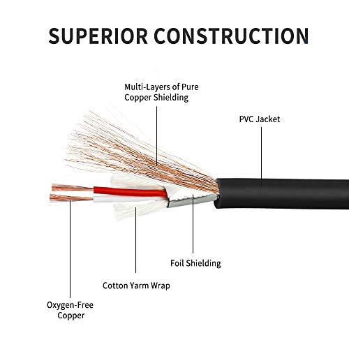 1/8 to XLR Male Cable,Balanced 3.5mm(1/8 inch) Female Stereo TRS Mini Jack to XLR Male Audio Converter Adapter Cable - 3.3 feet/1 m - size: 3.3 Feet