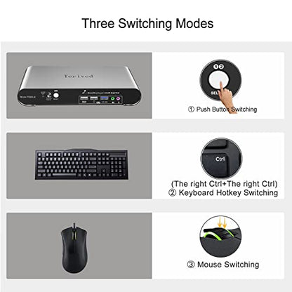 2 Port DP USB 3.0 Automatic KVM Switch Quad Monitor Two Computers Four DisplayPort Monitors, 8K@30Hz 4K@144Hz, Aluminum hotkey Audio Microphone, Digital Display, HDR10 with Cables - style: 2 Computers 4 DP Monitors USB 3.0