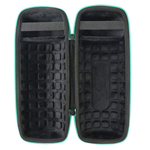 co2CREA Hard Travel Case for JBL Charge 5/4 Speaker, Black+Teal Zipper | Portable Travel Bag Replacement with Custom Molded Interior and Handle, Shockproof EVA Shell and Soft Lining - color: Black Case + Teal Zipper