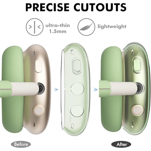 Cute Apple Pattern Clear Case for Airpods Max Headphones Unique Fruit Design Soft TPU Ear Cups Cover Anti-Scratch Silicone Ear Pad Protective Case 53 Headband Cover for Apple Airpods Max - color: Green apple 03