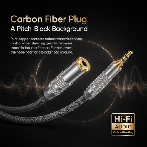 3.5mm Male to 4.4mm Female Headphone Adapter Cable, HiFi Converter for Headphone Amps Female Cord Converter Connector Gold-Plated Copper, 0.5ft