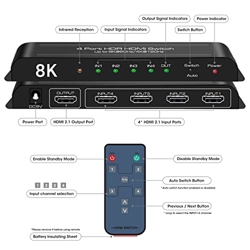 ROOFULL 4 Port 8K HDMI Switch with Remote | 4 In 1 Out HDMI 2.1 Switcher Selector, 8K@60Hz, 4K@120Hz, Dolby Vision/Atmos, Automatic Switching, HDCP 2.3, HDR10+, 48Gbps - color: Z-Black (8K)