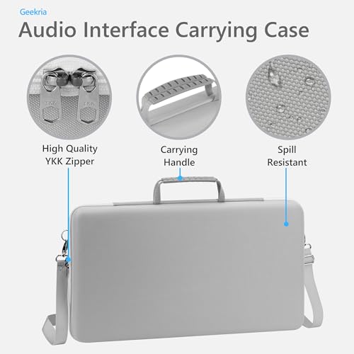 GEEKRIA Audio Interface Carrying Case, Compatible with Akai Professional MPC Live III, EVA Hard Shell Portable Travel Bag (Light Gray) - color: Light Gray