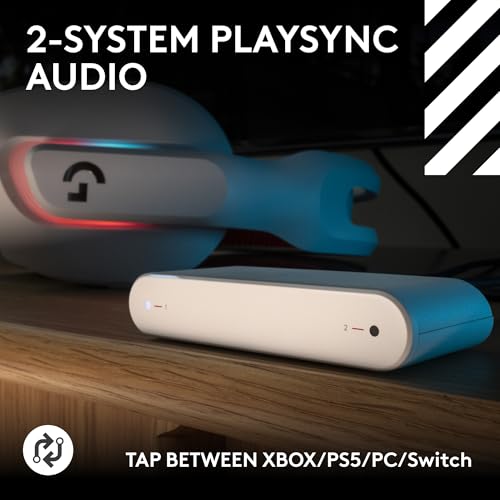 Logitech G Astro A20 X Multi-Platform Wireless Gaming Headset - White - color: White