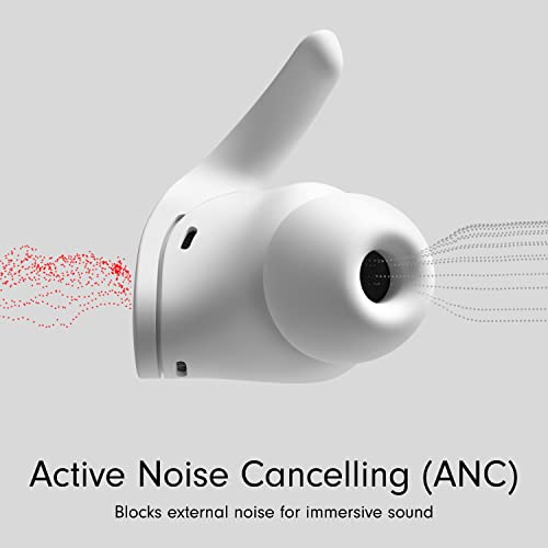 Beats Fit Pro True Wireless Bluetooth Noise Cancelling in-Ear Headphones - White (Renewed) - color: Beats White
