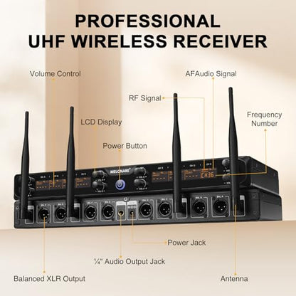 MELONARE 8-Channel Wireless Microphone System UHF 500MHz MWM-81F