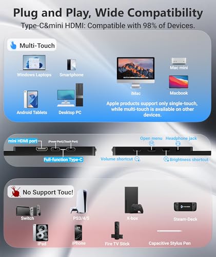Ingnok Touchscreen Monitor for Laptop,Dual USB C,15.6Inch FHD 1080P | 10 Point Touch,USB C mini HDMI for Laptop,Mac,mini PC,Built in Speakers,with Adjustable Stand,VESA,Lightweight,Eyecare - style: Touch
