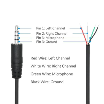 3.5mm Male Plug to 4Pin Bare Wire Open End Cable 1.6FT, TRRS 4 Pole 1/8'' | 3.5mm Audio Plug Stereo Audio Wire, Auxiliary Audio Connector Jack, for 3.5mm Earphone Microphone DIY Cable Repair - 4Pcs - color: 3.5mm Male Plug TRRS 4 Pole - 0.5M/1.6FT