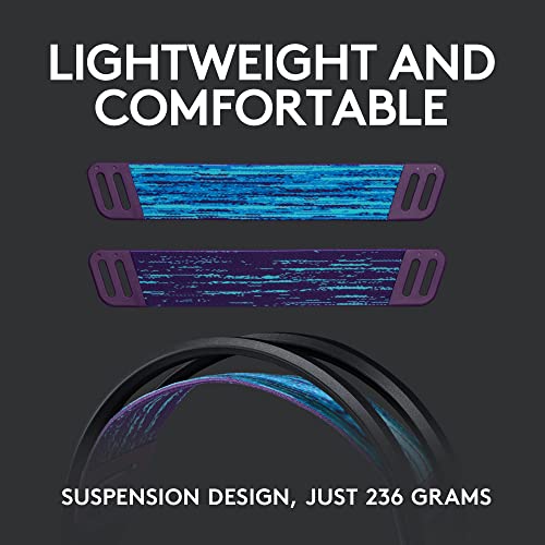 Logitech G535 Lightspeed Wireless Gaming Headset - Lightweight on-Ear Headphones, flip to Mute mic, Stereo, Compatible with PC, PS4, PS5, USB Rechargeable - Black (Renewed)
