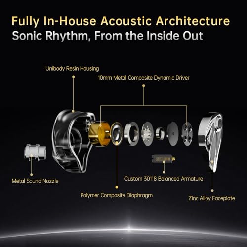 CCA Xyrra in-Ear Monitors, Wired Gaming Earbuds with 1DD+1BA Hybrid Drivers and Enhanced Sound Separation, Detachable IEM Headphones for Immersive Gaming & Studio Monitoring - style: no Mic