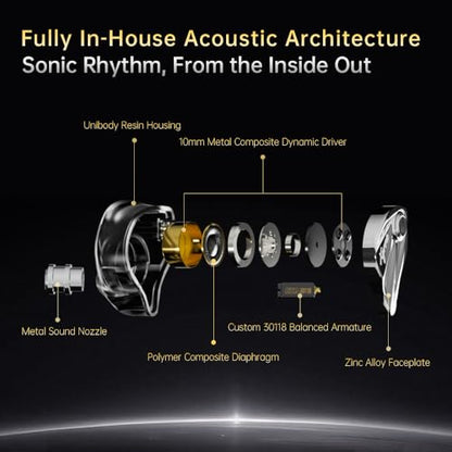 CCA Xyrra in-Ear Monitors, Wired Gaming Earbuds with 1DD+1BA Hybrid Drivers and Enhanced Sound Separation, Detachable IEM Headphones for Immersive Gaming & Studio Monitoring - style: no Mic