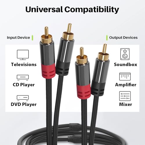 RCA Audio Cable, 2RCA to 2 RCA Cables Car Audio, 10ft | Male to Male, Shielded Cables with Braided Jacket and Gold-Plated Connectors – for Home Theater, Car, Amplifier, Speaker - size: 10ft
