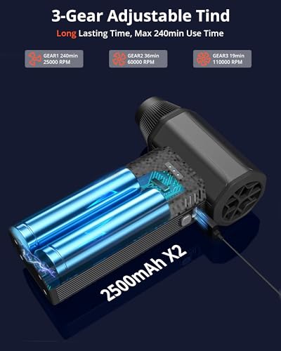 Compressed Air Duster, 110000RPM Electric Air Duster – 240-Min Max Runtime & 2.5H Fast Charging, 3-Speed Rechargeable Mini Blower for AC, Keyboard, PC, Car, Home, Outdoor