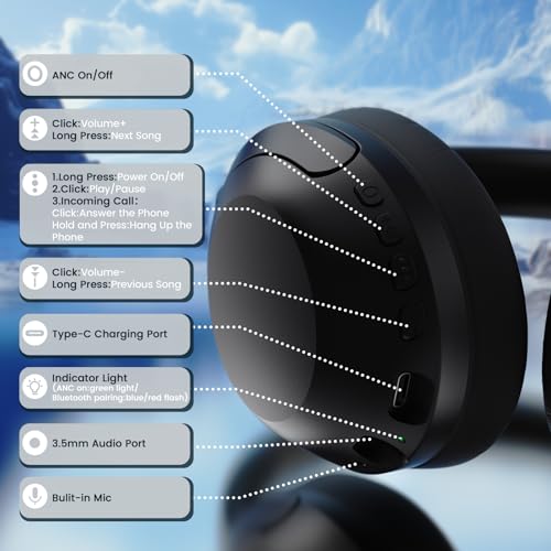 LexonElec Attack Shark G300 Wireless Active Noise Cancelling Headset, Bluetooth 5.3 Deep Bass HD Stereo Sound Over Ear, 20H Playtime, Built-in Mic Lightweight Design 3.5mm Gaming Headset (Black) - color: Black
