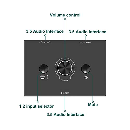 3.5mm Audio Selector Audio Switcher, Speaker Switch, AUX Switch Box, AB Switcher Selector, Bi-Directional (3.5mm 1In-2Out/2In-1Out)