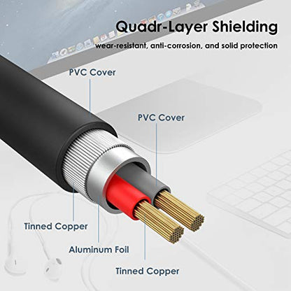 3.5mm Headphone Extension Cable 6.6 Feet TRRS 3.5mm Male to Female | Sapphire Blue, 1/8 Stereo Audio Jack Extension Adapter Aux Cord for Headphone, Earbud, Speaker, Car Stereo, Home HiFi System - size: 6.6 ft