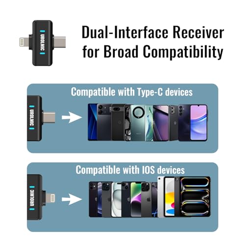 Wireless Lavalier Microphone for iPhone and Android | Leather charging case with integrated charging, 40H battery life, 55M transmission and noise reduction for vlog and streaming