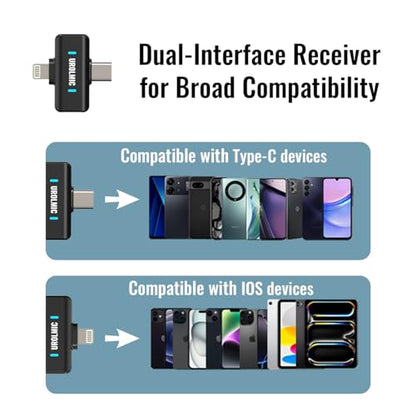 Wireless Lavalier Microphone for iPhone and Android | Leather charging case with integrated charging, 40H battery life, 55M transmission and noise reduction for vlog and streaming
